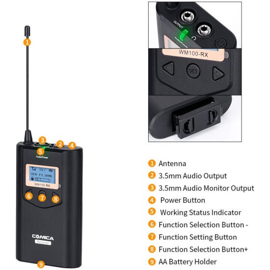 Comica Audio  Camera-Mount Wireless Handheld Microphone System CVM-WM100H